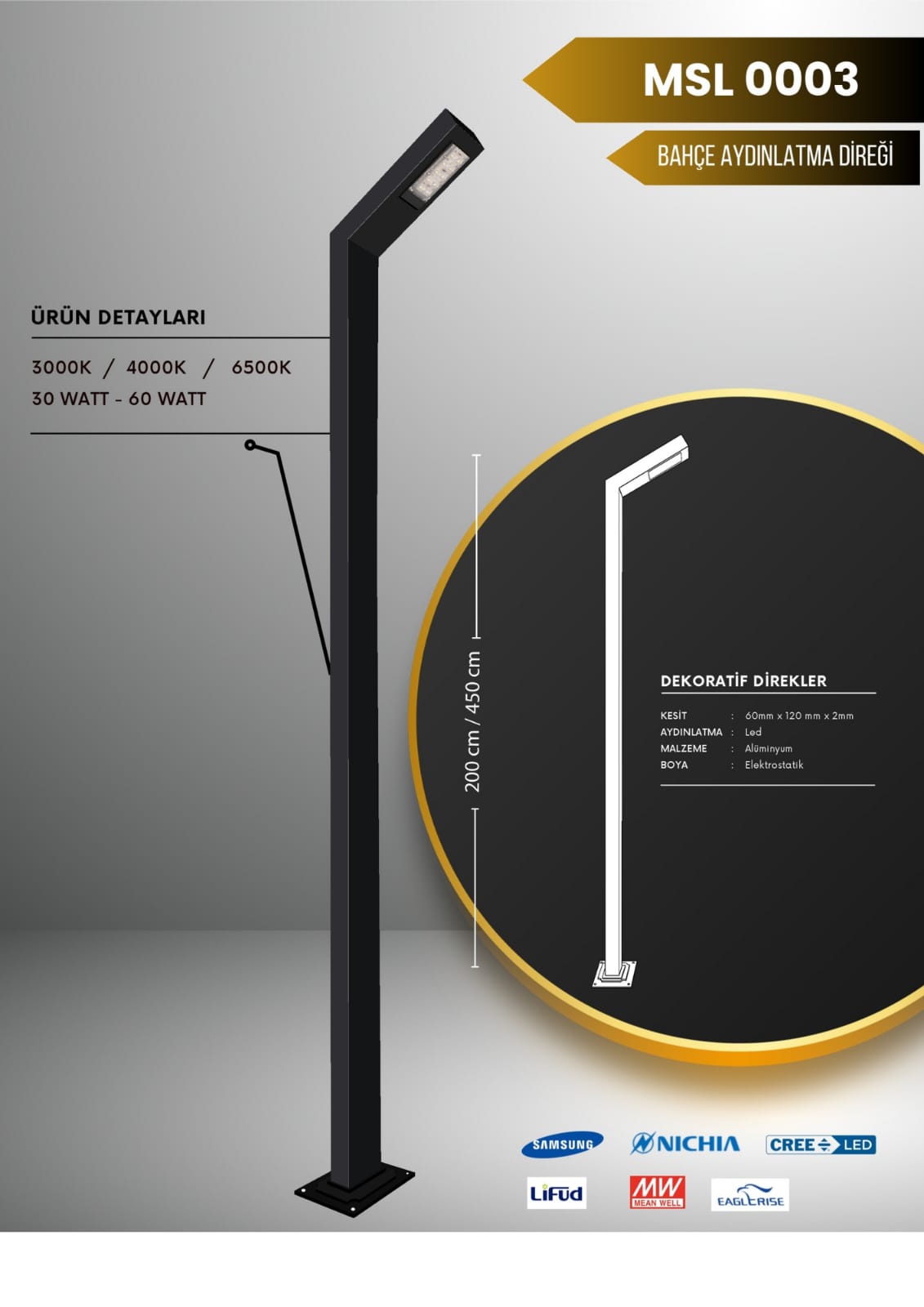 Modern LED Aplik